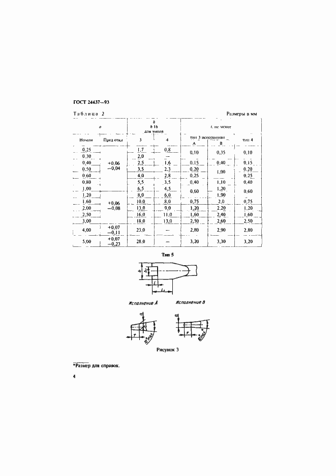 Страница 7 ГОСТ 24437-93