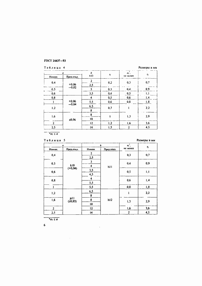 Страница 9 ГОСТ 24437-93