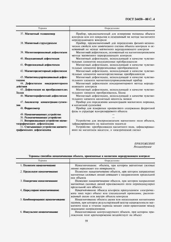 Страница 4 ГОСТ 24450-80