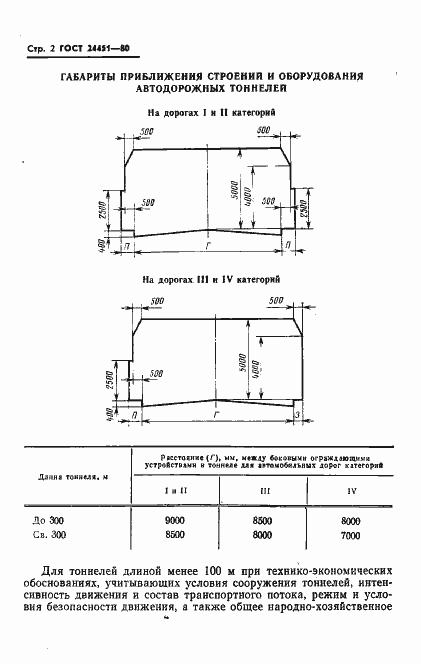 Страница 4 ГОСТ 24451-80