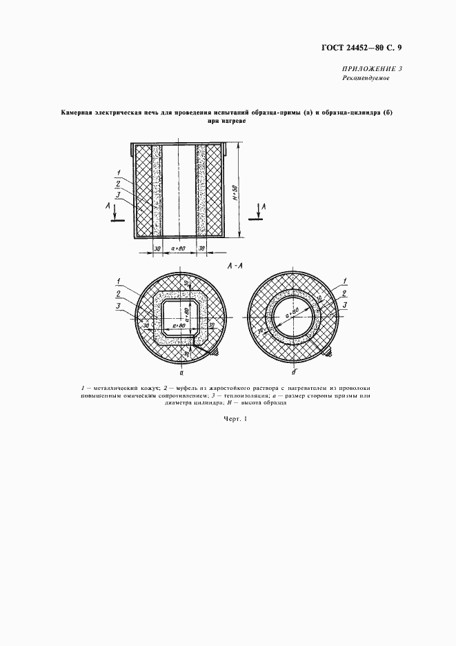 Страница 10 ГОСТ 24452-80