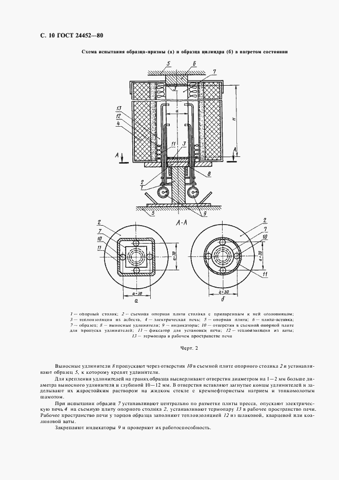 Страница 11 ГОСТ 24452-80