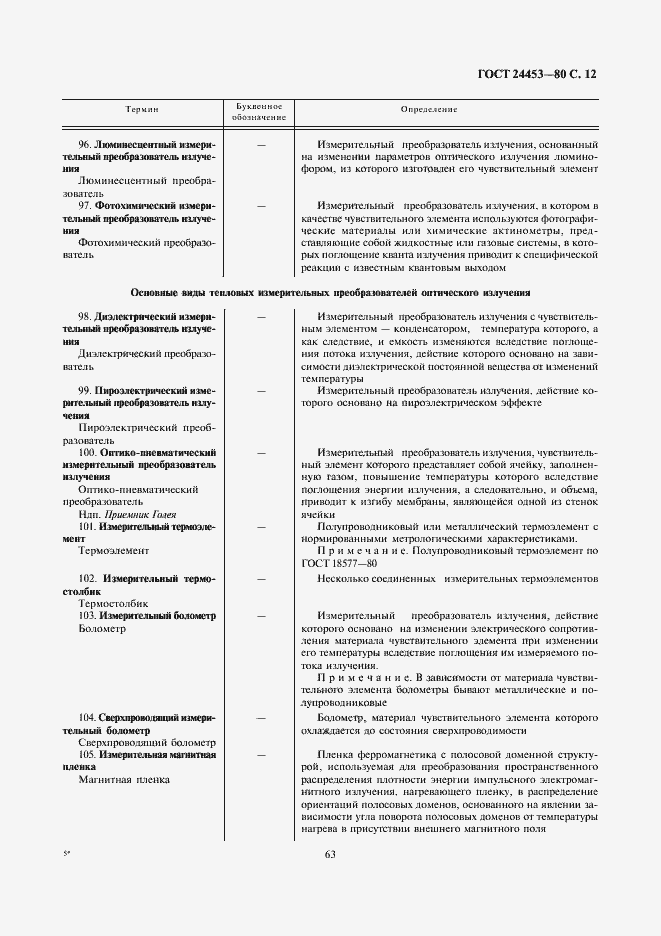 Страница 12 ГОСТ 24453-80