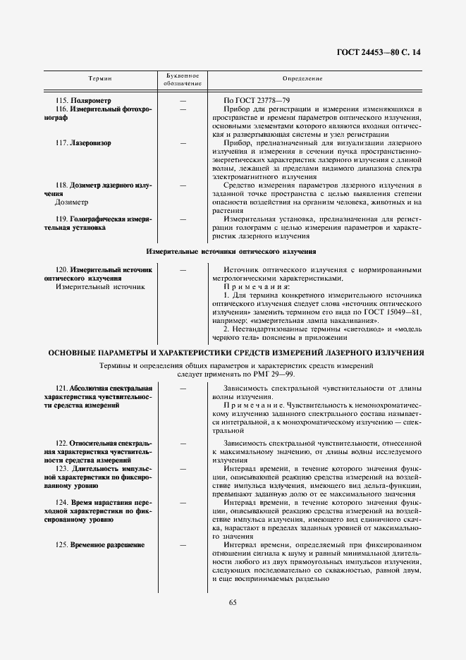 Страница 14 ГОСТ 24453-80