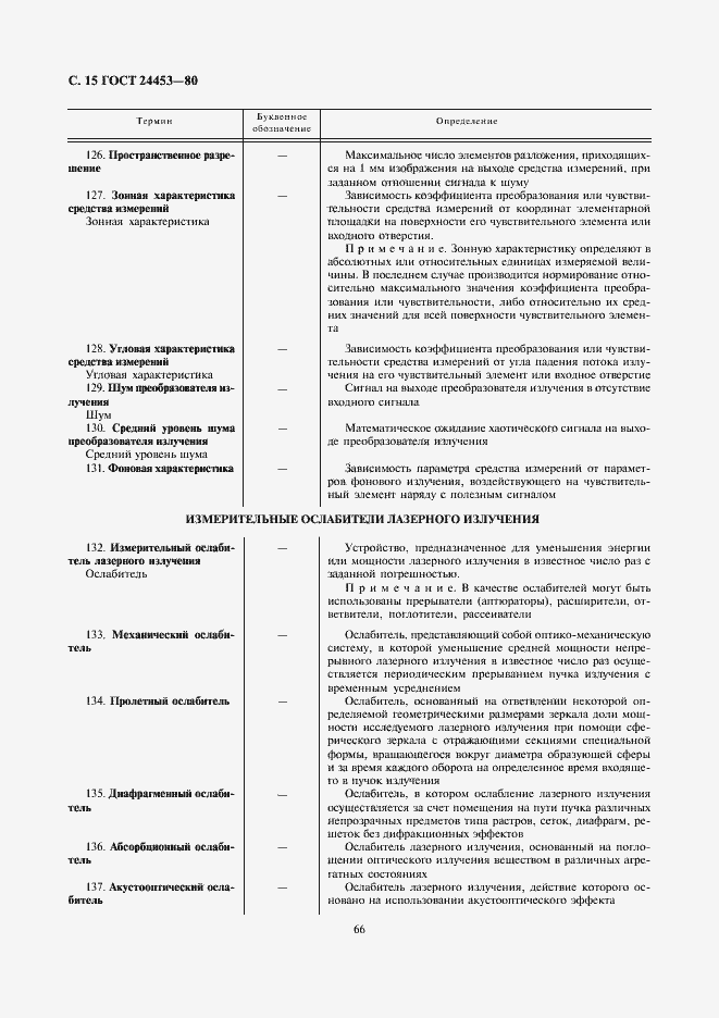 Страница 15 ГОСТ 24453-80