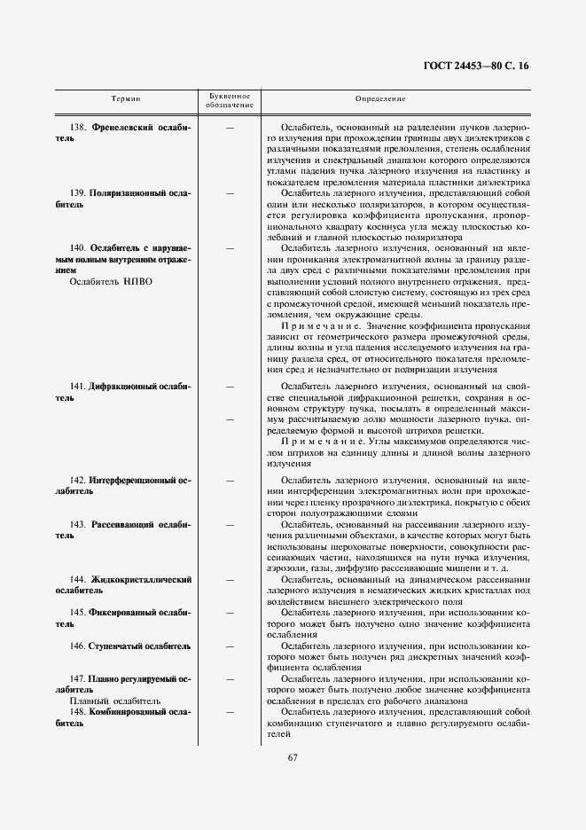 Страница 16 ГОСТ 24453-80