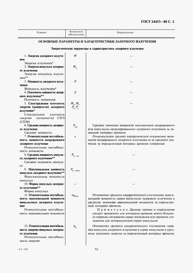 Страница 2 ГОСТ 24453-80