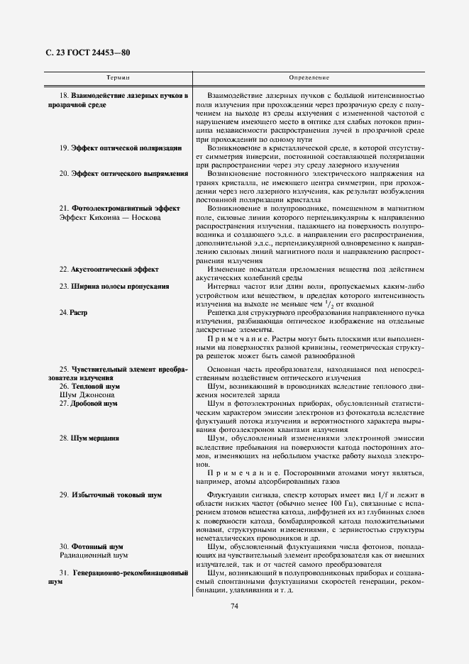 Страница 23 ГОСТ 24453-80