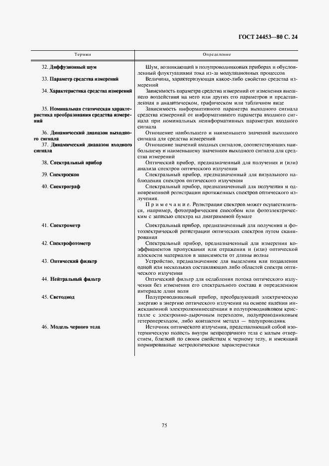 Страница 24 ГОСТ 24453-80