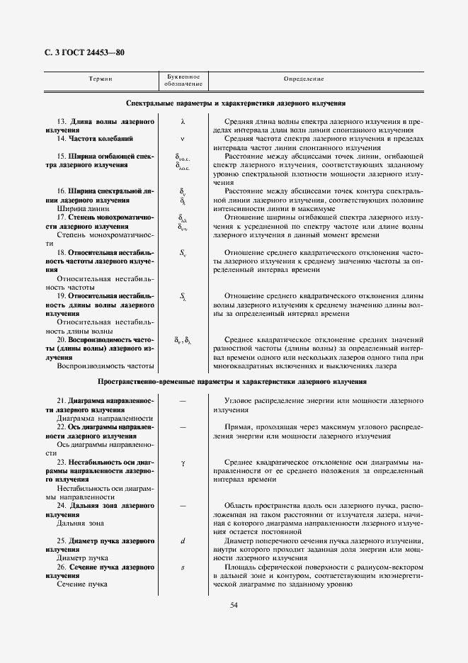 Страница 3 ГОСТ 24453-80