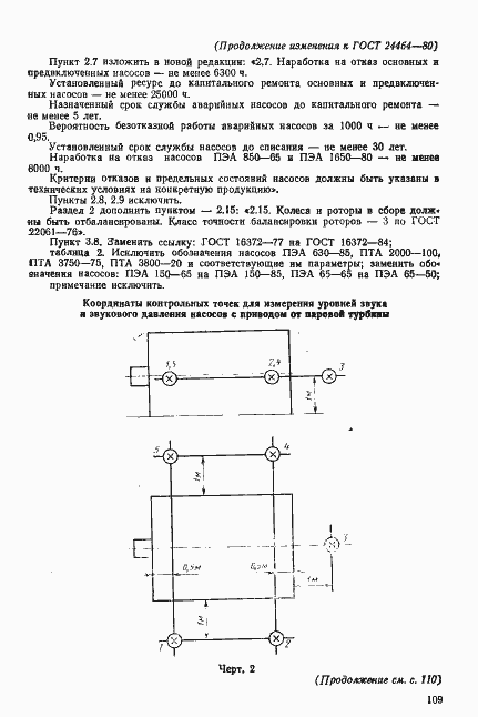 Страница 16 ГОСТ 24464-80
