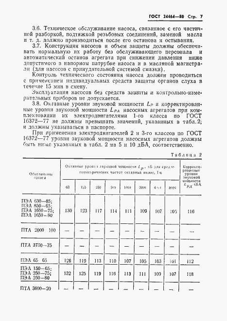 Страница 9 ГОСТ 24464-80