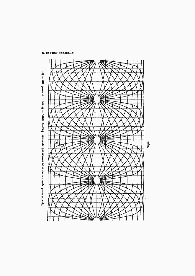 Страница 13 ГОСТ 12.2.130-91