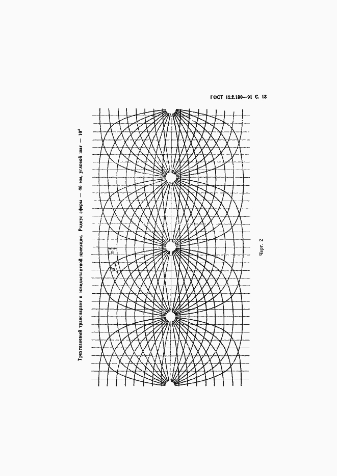 Страница 14 ГОСТ 12.2.130-91