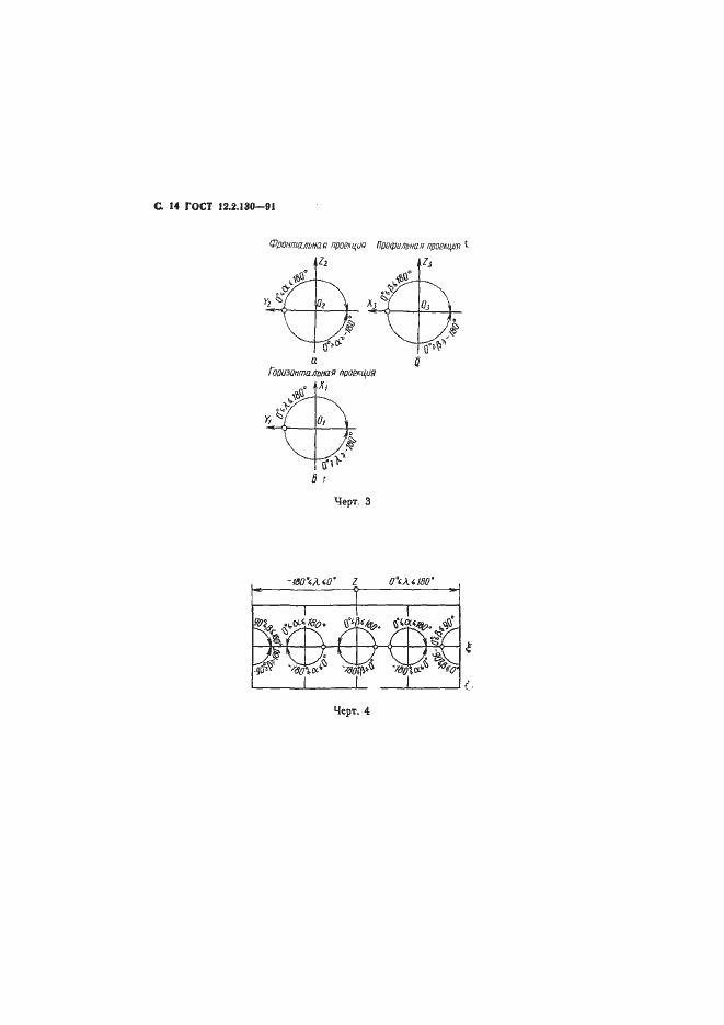 Страница 15 ГОСТ 12.2.130-91