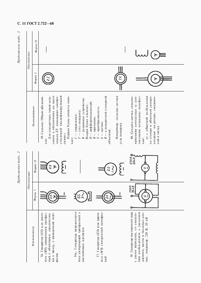 Страница 12 ГОСТ 2.722-68