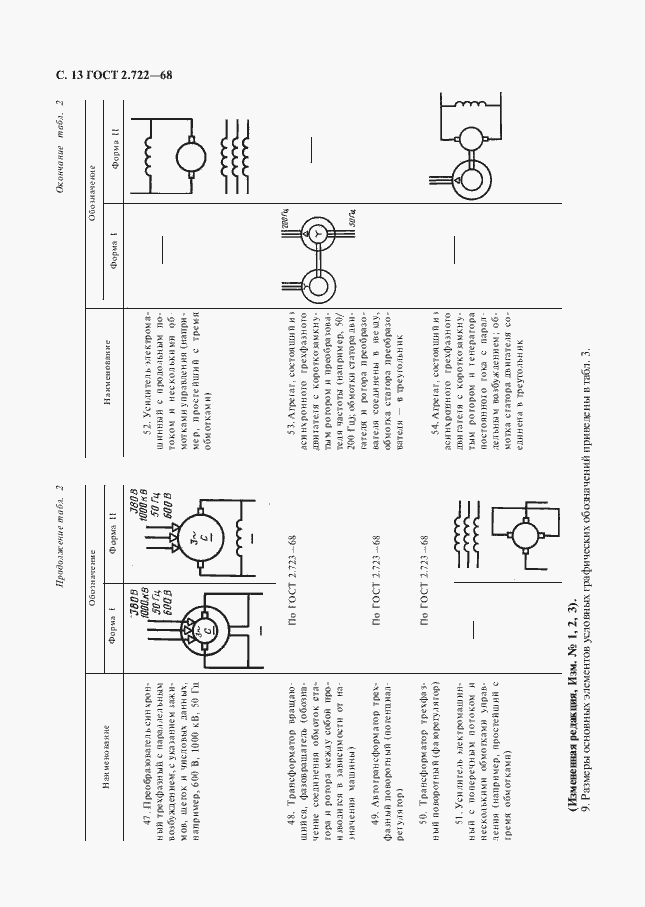 Страница 14 ГОСТ 2.722-68