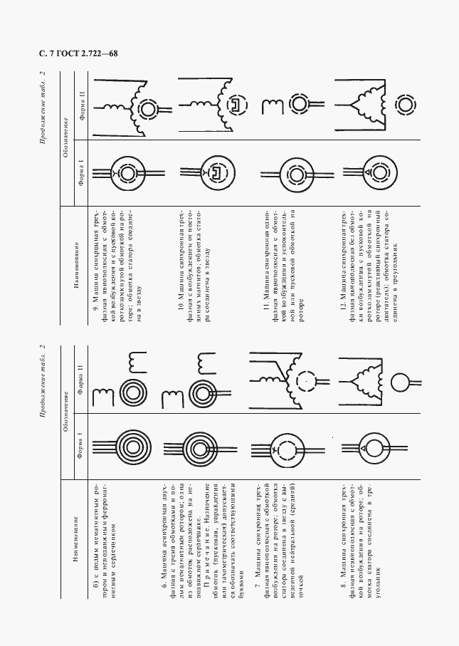 Страница 8 ГОСТ 2.722-68