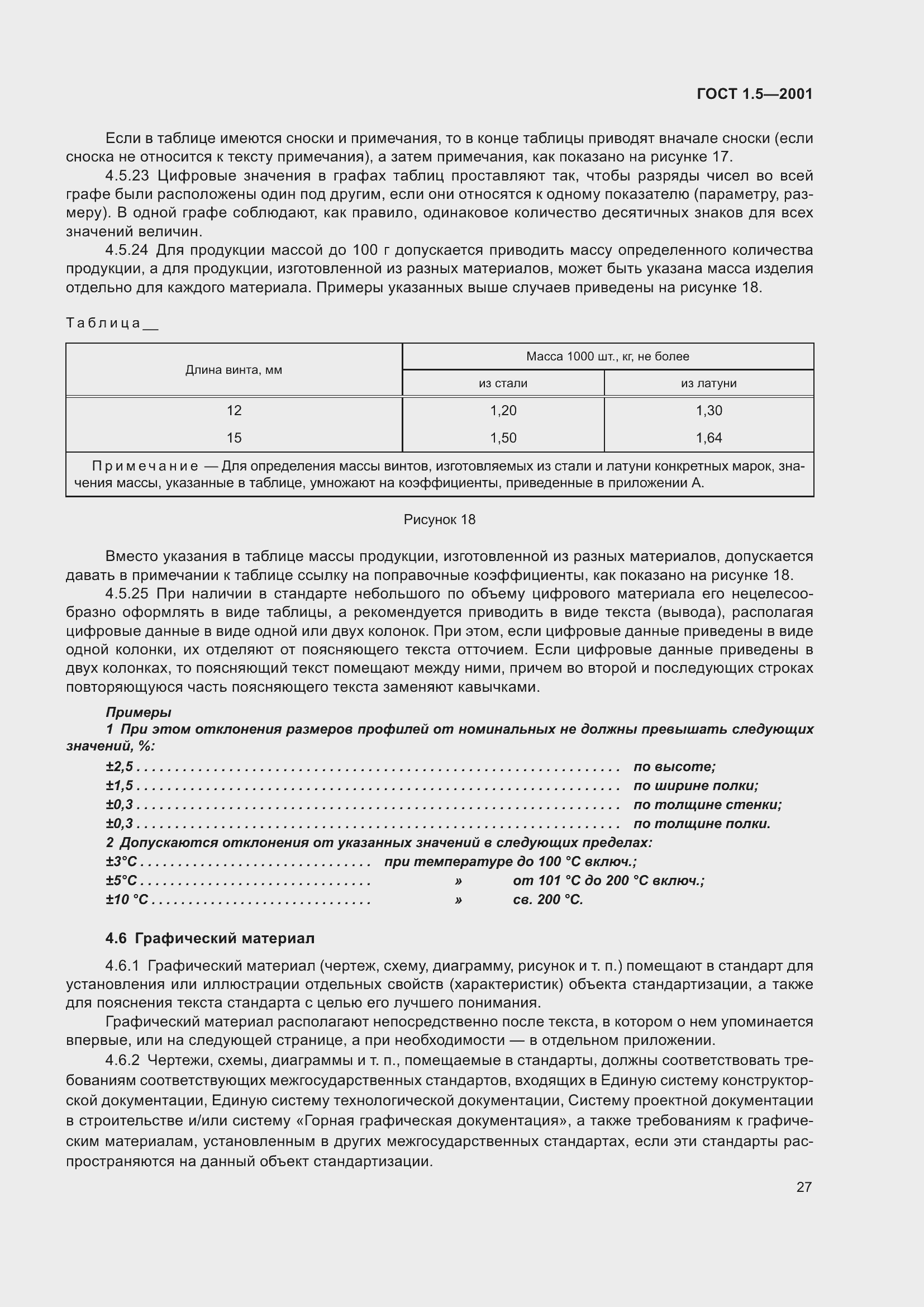 Страница 33 ГОСТ 1.5-2001