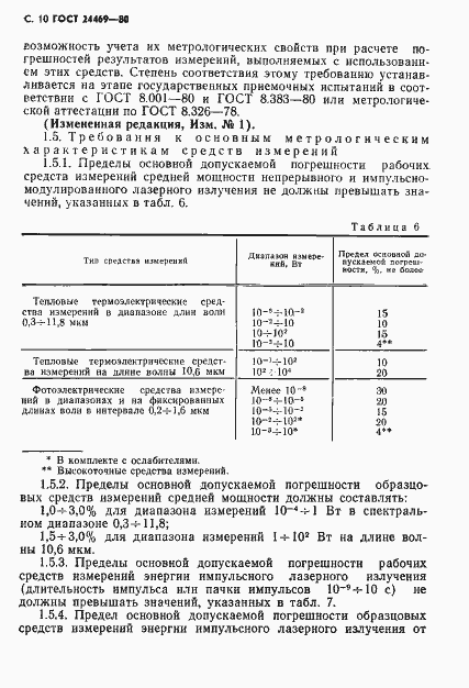 Страница 11 ГОСТ 24469-80