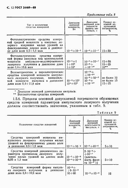 Страница 13 ГОСТ 24469-80