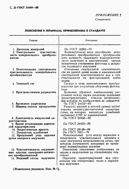 Страница 21 ГОСТ 24469-80