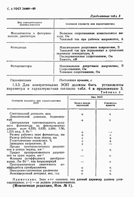 Страница 7 ГОСТ 24469-80
