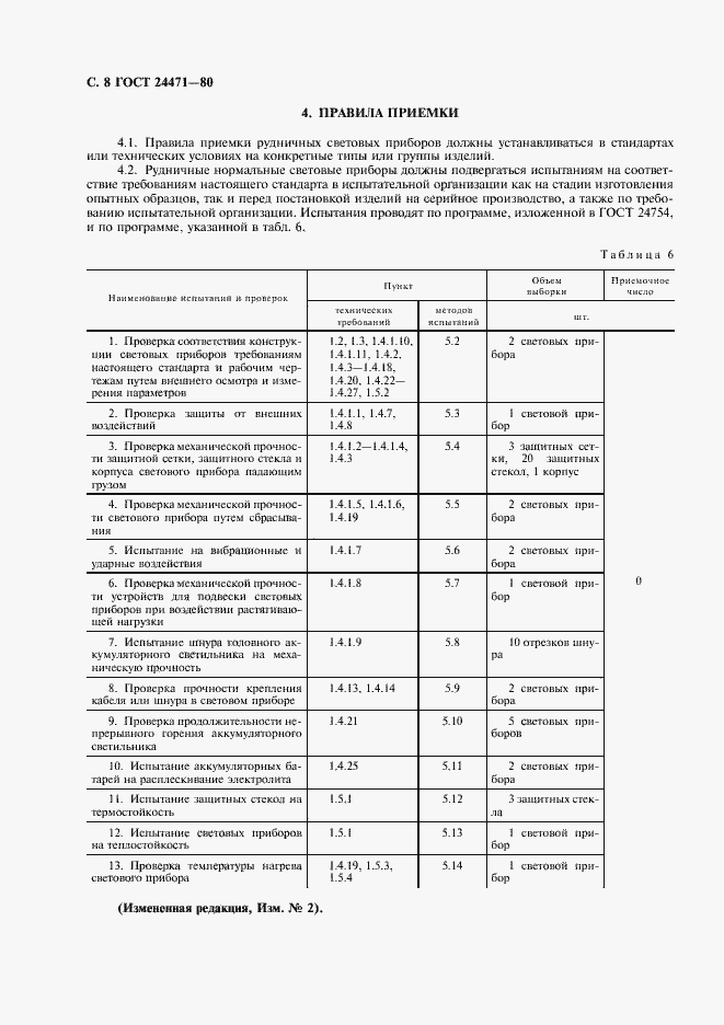 Страница 9 ГОСТ 24471-80