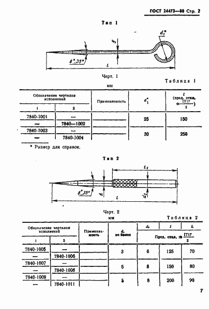 Страница 2 ГОСТ 24473-80