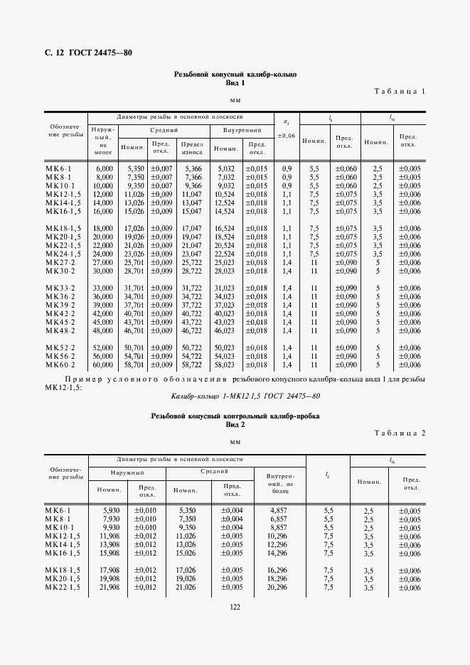 Страница 12 ГОСТ 24475-80