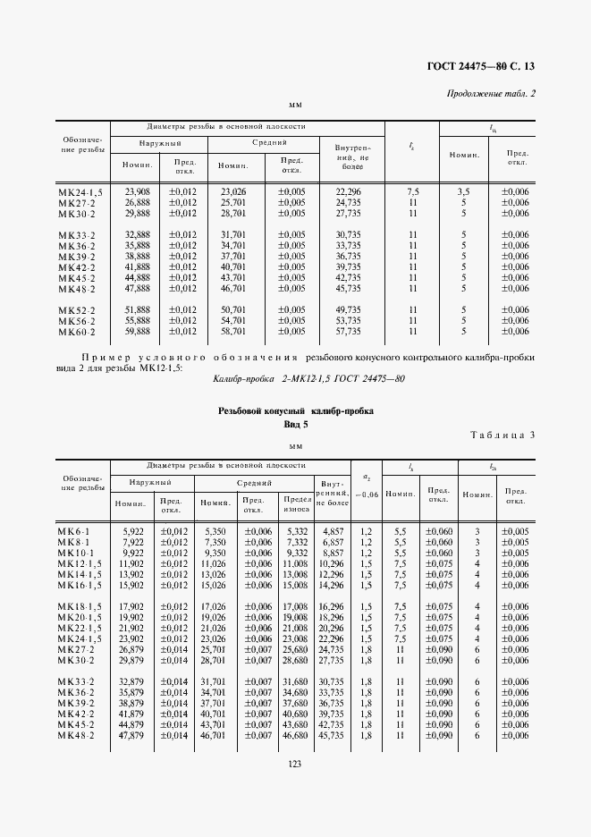 Страница 13 ГОСТ 24475-80