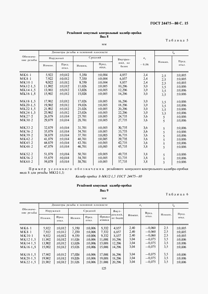 Страница 15 ГОСТ 24475-80