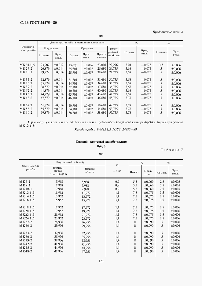 Страница 16 ГОСТ 24475-80