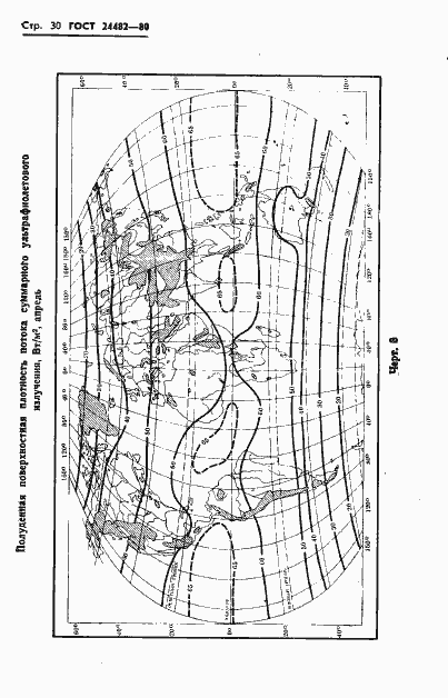 Страница 33 ГОСТ 24482-80