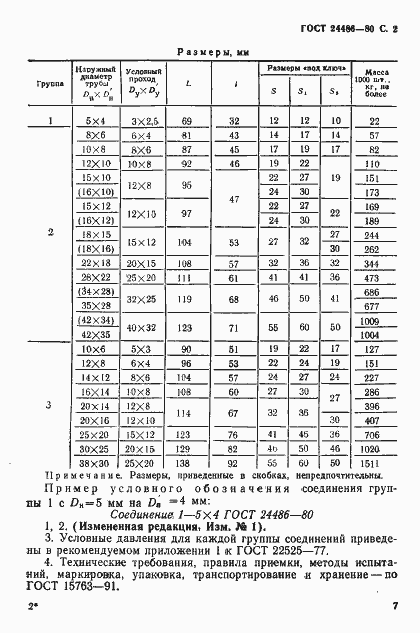 Страница 2 ГОСТ 24486-80
