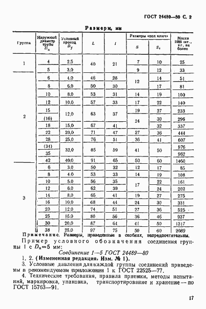 Страница 2 ГОСТ 24489-80