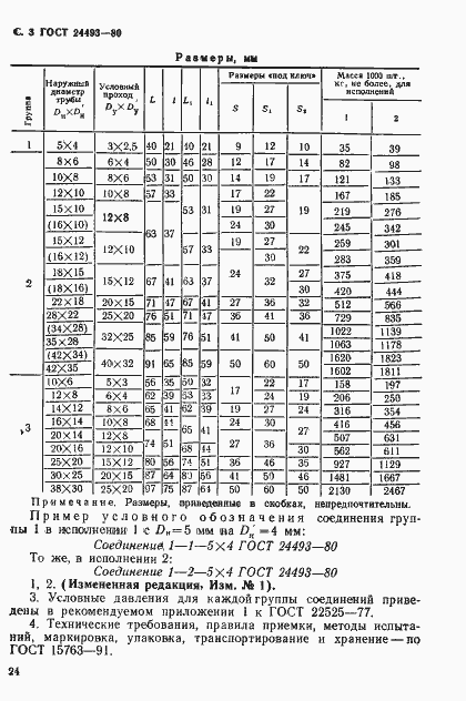 Страница 3 ГОСТ 24493-80
