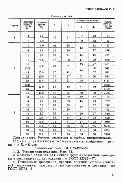 Страница 2 ГОСТ 24499-80