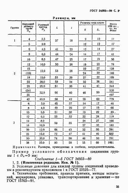 Страница 2 ГОСТ 24503-80