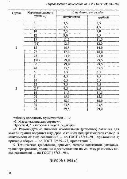Страница 6 ГОСТ 24504-80