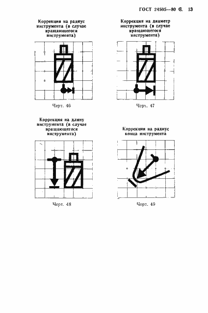Страница 14 ГОСТ 24505-80