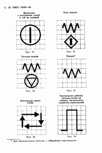 Страница 23 ГОСТ 24505-80
