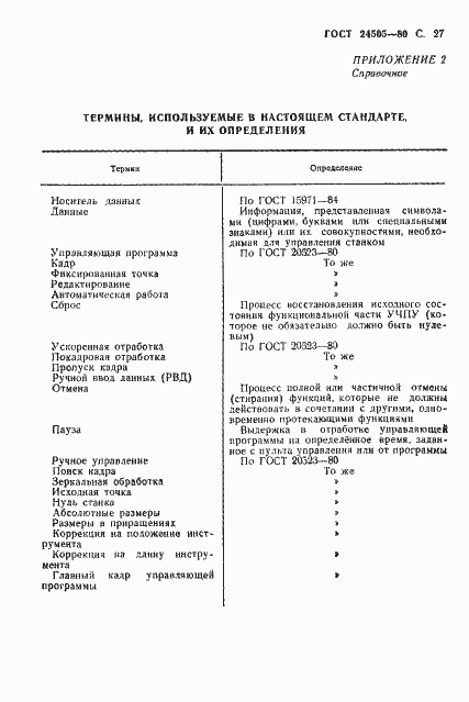 Страница 28 ГОСТ 24505-80