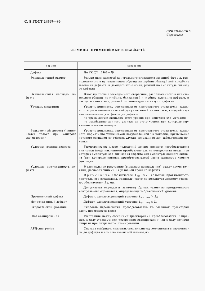 Страница 10 ГОСТ 24507-80