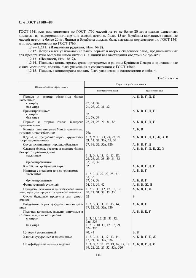Страница 6 ГОСТ 24508-80