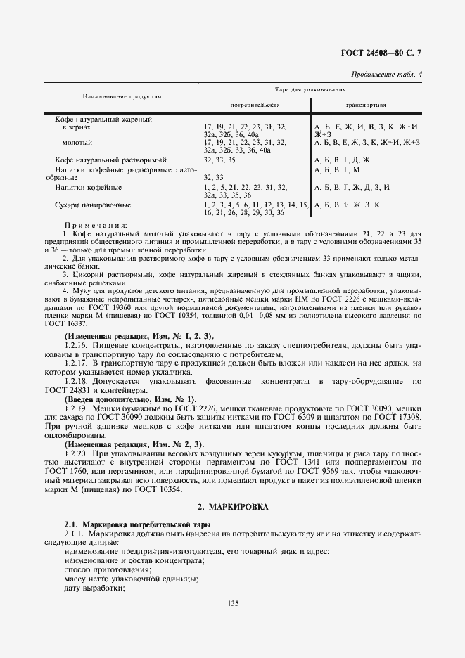 Страница 7 ГОСТ 24508-80