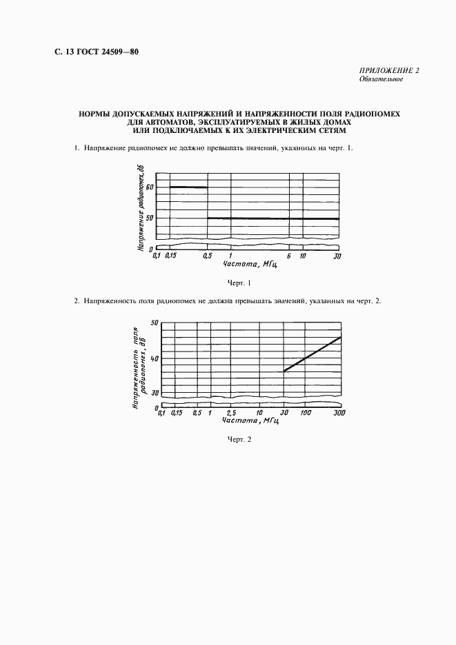 Страница 14 ГОСТ 24509-80