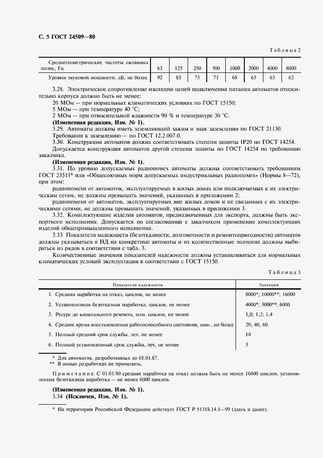 Страница 6 ГОСТ 24509-80