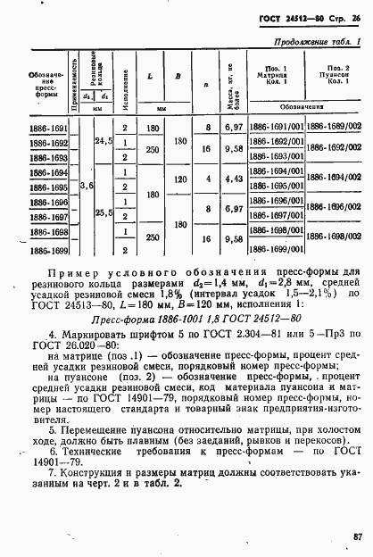 Страница 26 ГОСТ 24512-80
