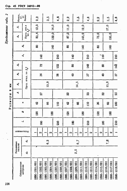 Страница 45 ГОСТ 24512-80